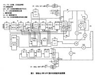 有準備邏輯無環(huán)流可逆調速系統(tǒng)及其調試